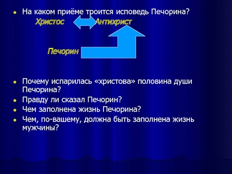 Черты искренности и притворства в исповеди печорина. Исповедь Печорина. Душа Печорина. Исповедь Печорина кратко. Правду ли сказал Печорин.