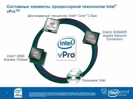 Intel vpro