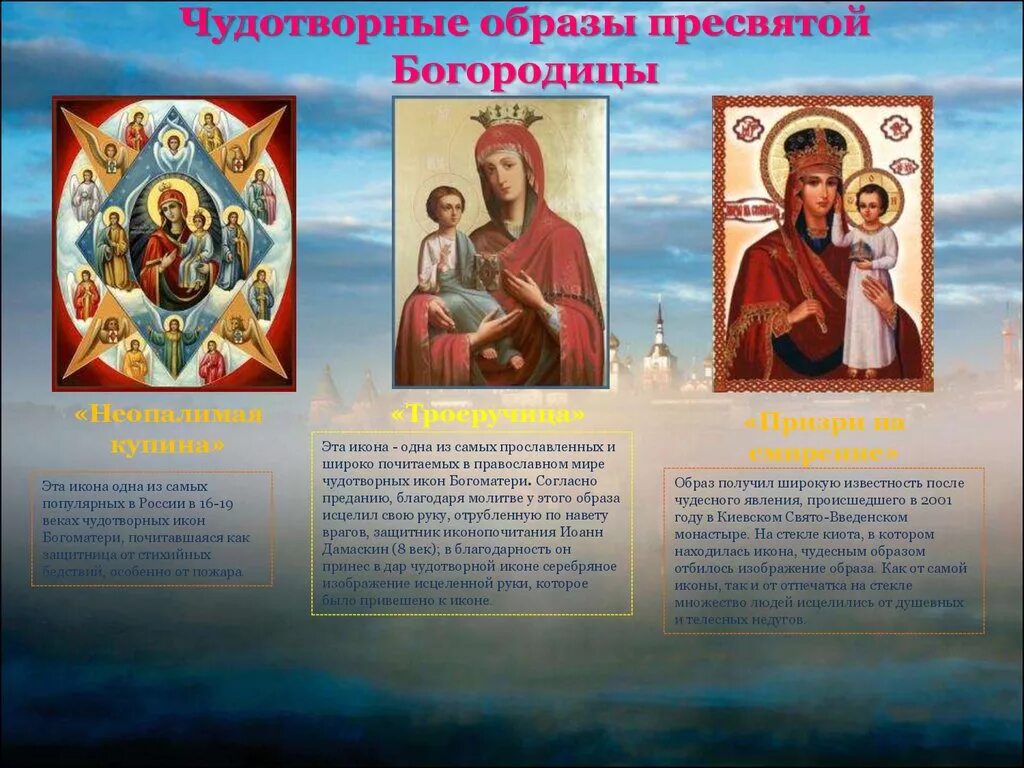 Иконы название и описание