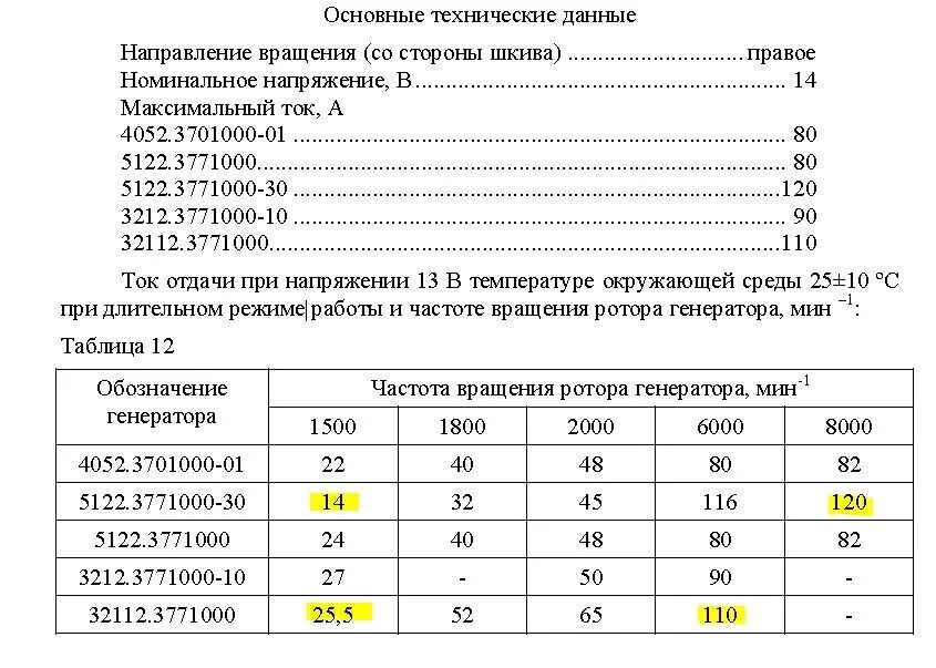 Максимальный напряжение генератора. 32112.3771000. Какую мощность выдает автомобильный Генератор. Технические характеристики генераторов автомобильных. Параметры генератора автомобиля.