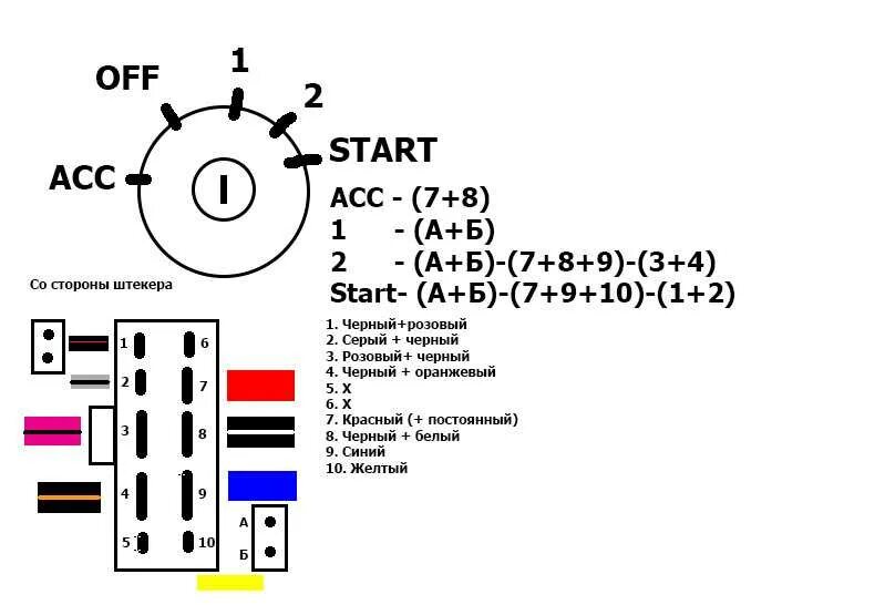 Как подключить замок зажигание без замка. Штекер замка зажигания ВАЗ 2110 схема. Разъём замка зажигания ВАЗ-2110 распиновка проводов. Распиновка замка зажигания ВАЗ -4. Схема замка зажигания ВАЗ 2101.