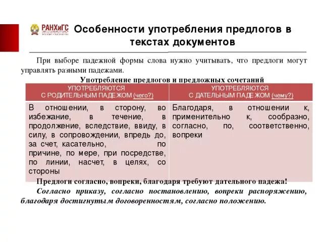 Согласно предлог или нет. Особенности употребления предлогов. особенности употребления предлогов благодаря согласно вопреки. предлоги согласно вопреки. предлог согласно сочетается с формами слов.