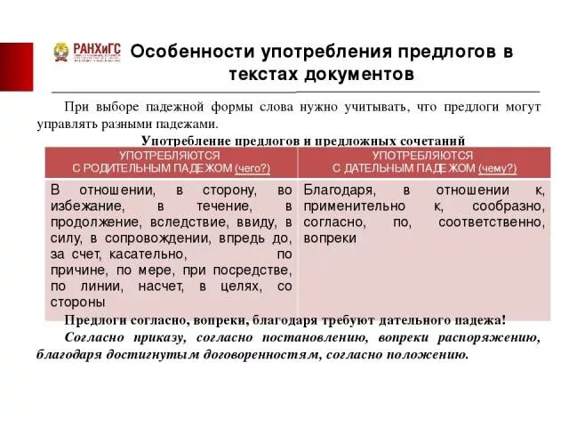 Особенности употребления предлогов. Особенности употребления предлогов благодаря согласно вопреки. Предлоги согласно вопреки. Особенности употребления предлога согласно.