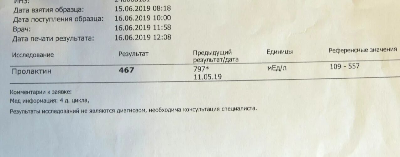 Пролактин 1000. Пролактин анализ. Пролактин результат анализа. Пролактин референсные. Анализ пролактин референсные.