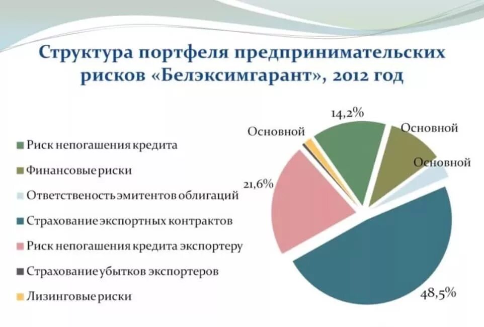 Теория и практика судопроизводства