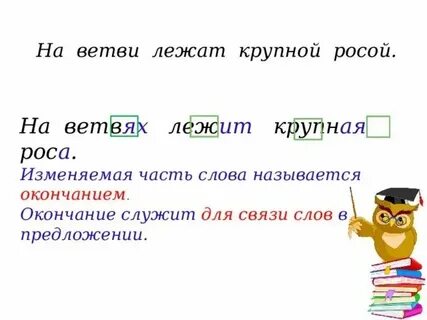 Слово расти окончание