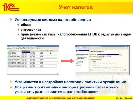 Создание сайта налоговый учет