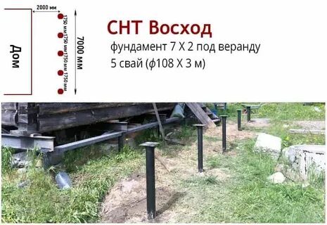 Расстояние между сваями для террасы