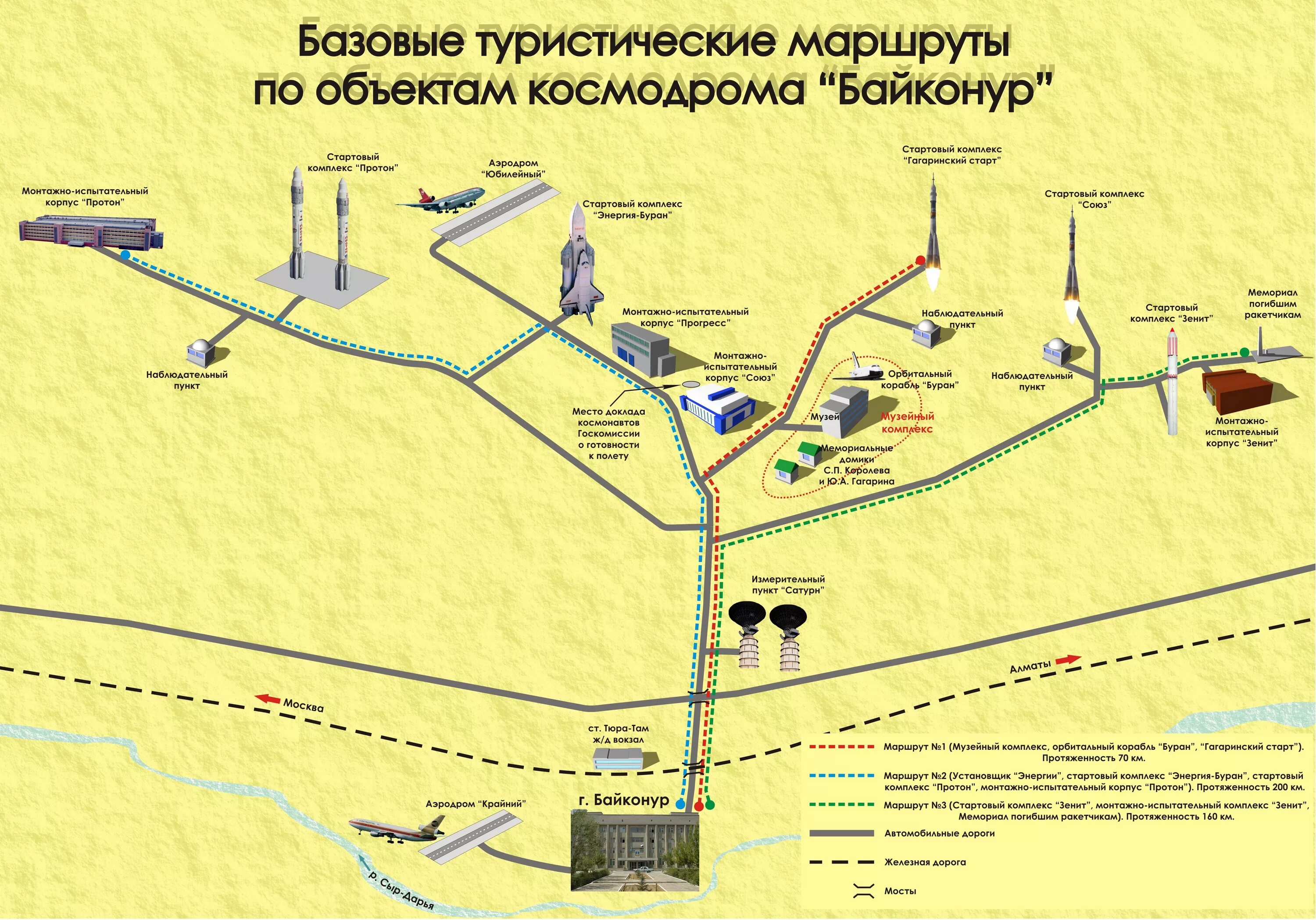 Где восточный космодром показать на карте. Стартовая площадка Байконур на карте. Площадки космодрома Байконур на карте. Стартовый комплекс Байконур на карте. Стартовые площадки Байконура схема.