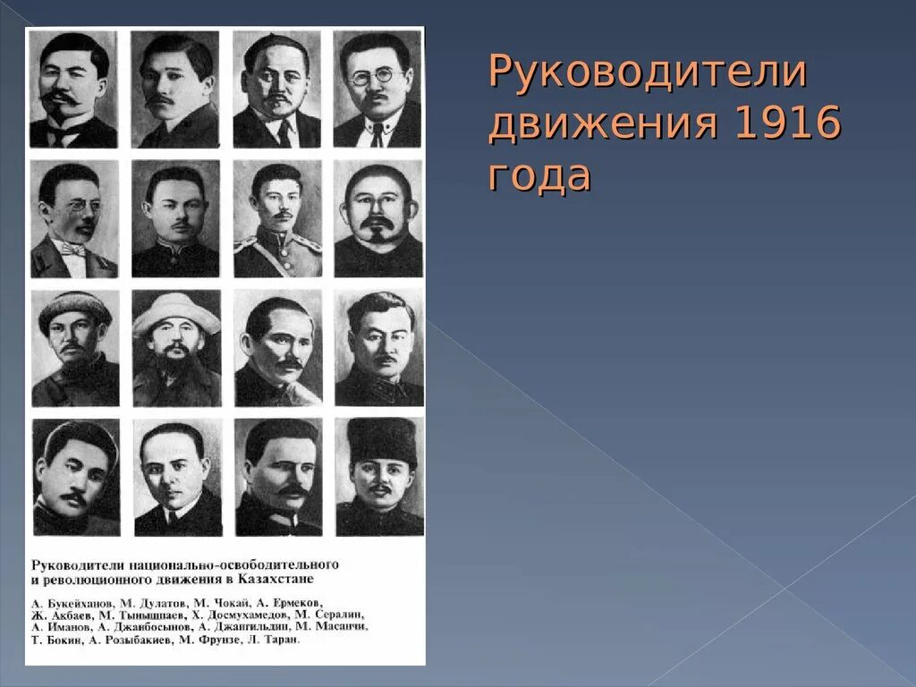 Руководители национально освободительного движения 1916. Руководители Восстания 1916 года. Туркестанское восстание 1916 года. Лидеры национально-освободительного движения.