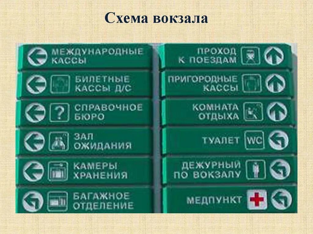 Справочный телефон жд екатеринбург. Указатели на вокзале. Указатели на ЖД вокзале. Информационный указатель. Указатели РЖД.