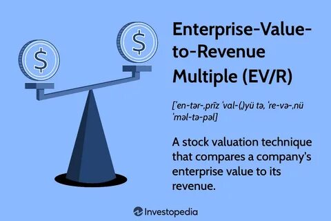 Enterprise value
