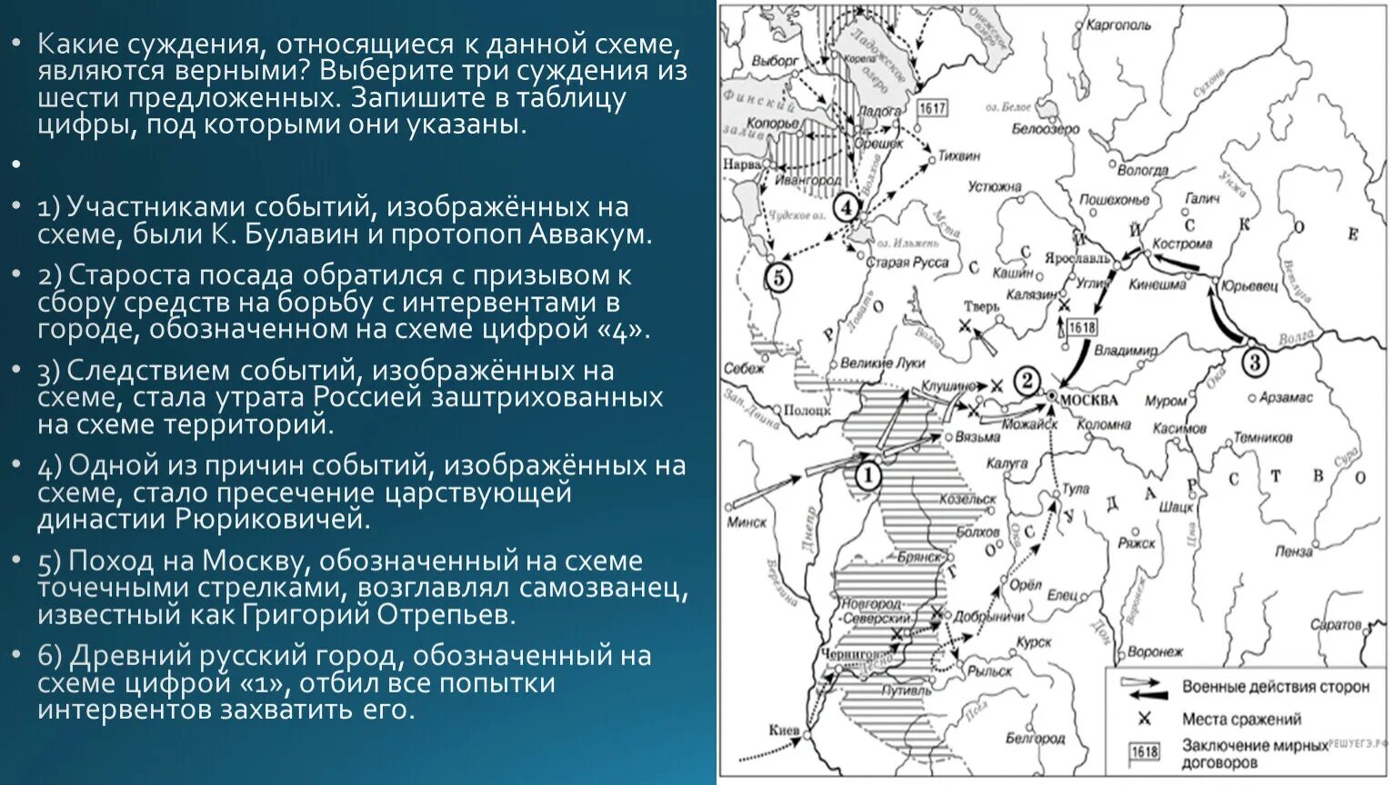 Цифрой 1 на схеме обозначен кенигсберг. Какие суждения относящиеся к схеме. Какие суждения являются верными. Какие суждения относящиеся к схеме являются верными. Какие суждения относящиеся к данной схеме являются верными.