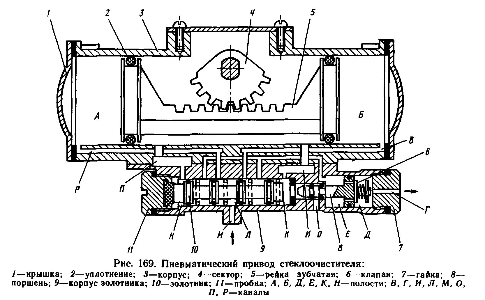 Рис 169. Пневматический привод стеклоочистителя тепловоза 2тэ116. Стеклоочиститель пневматический 2тэ10м. Пневмопривод стеклоочистителя т-150. Стеклоочистители тепловоза тэм2.