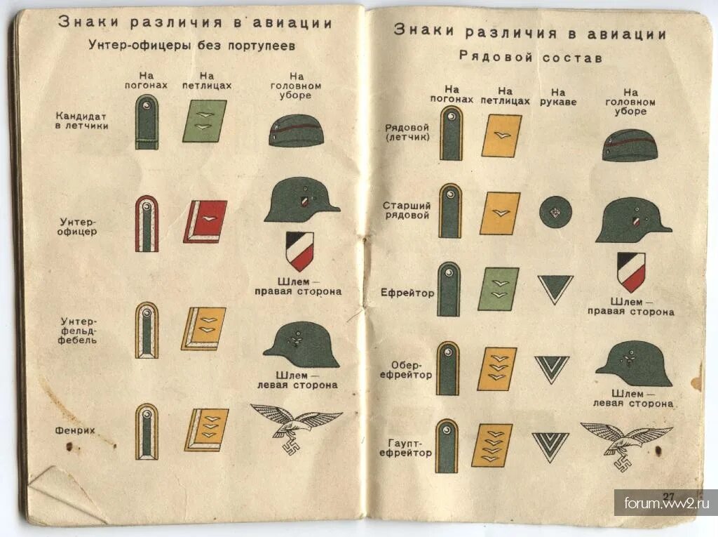 Вермахт значение. Погоны немецкой армии 1941-1945. погоны солдат вермахта в 1941-1945. знаки различия германской армии 1941-1945. нашивки вермахта в 1941-1945 солдат и офицеров.