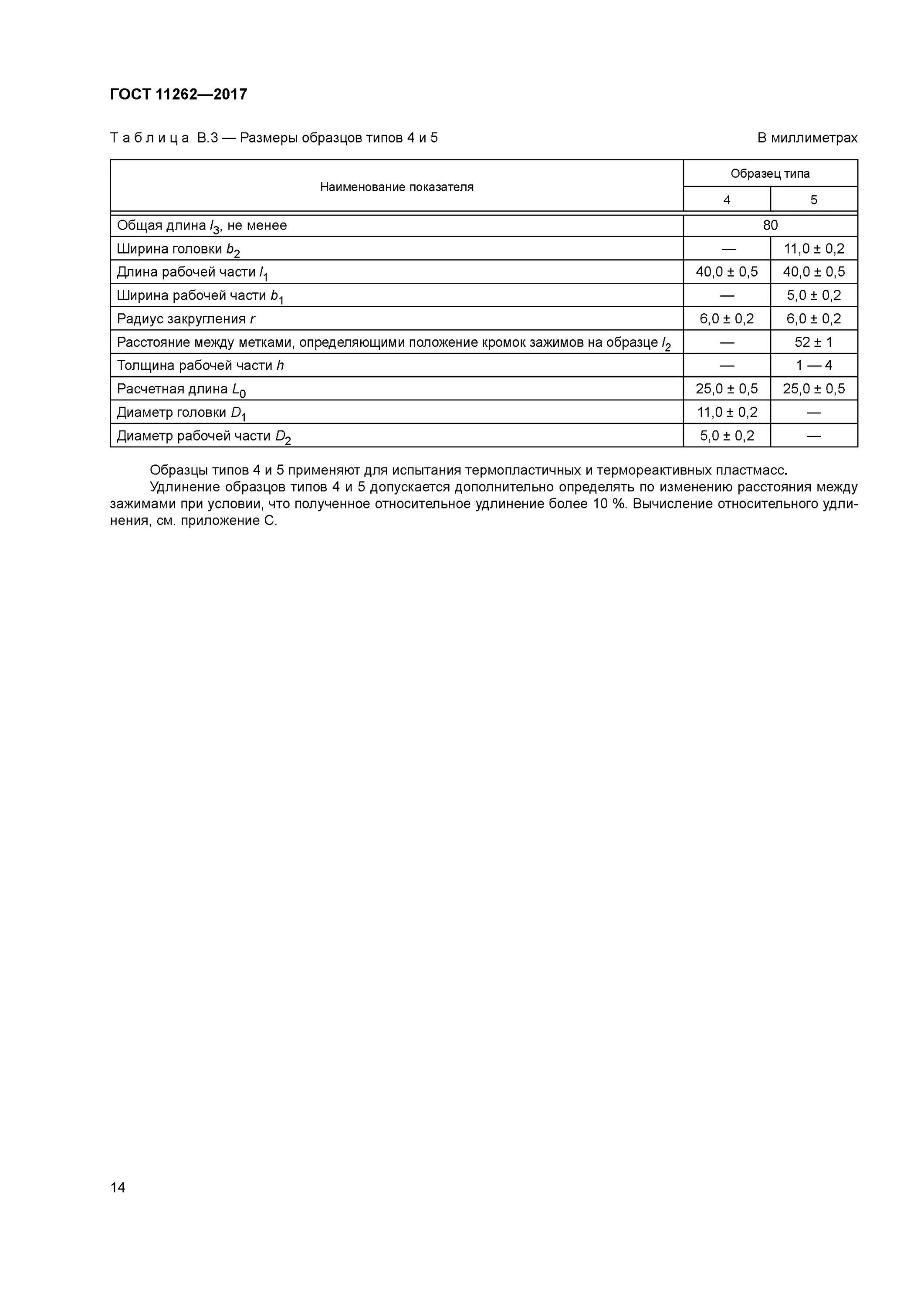 испытание пластика на разрыв. образцы на растяжение гост. приспособление ури для испытания на растяжение пластмасс. универсальный образец для испытаний iso r527, гост 11262-80(тип 2. гост испытания на разрыв пластмасс.