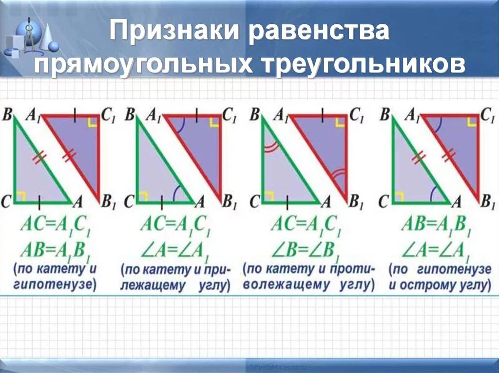 Урок признаки равенства прямоугольных треугольников 7 класс. Признаки равенства прямоугольных треугольников 8 класс. Признаки равенства прямоугольных треугольников 4 теоремы. Признаки равенства прямоугольных треугольников 7 класс Атанасян. Признаки равентсвапрямоугольных треугольников.