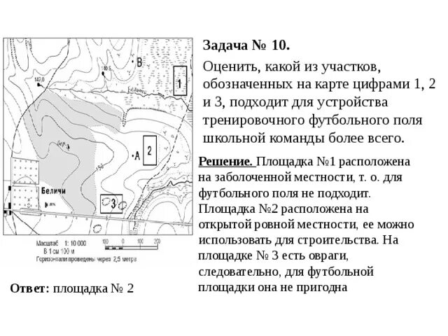 Обозначение цифр на карте