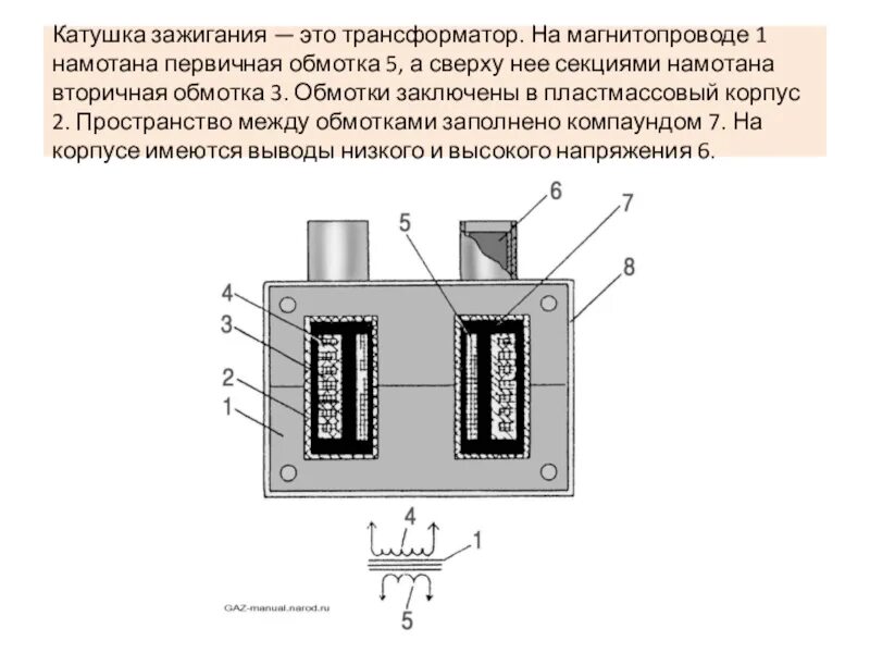 Модуль зажигания схема первичной и вторичной обмоток. Микропроцессорная система зажигания автомобиля. Первичная обмотка катушки зажигания. Напряжение на первичной обмотке катушки зажигания. Технологические источники зажигания