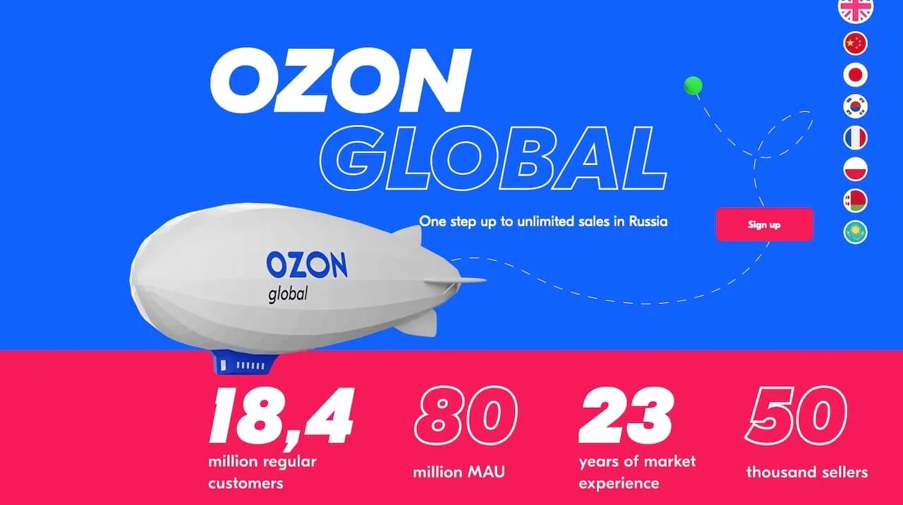 Озон тн. OZON Global. Озон логотип. Озон и Амазон. Озон Глобал логотип.