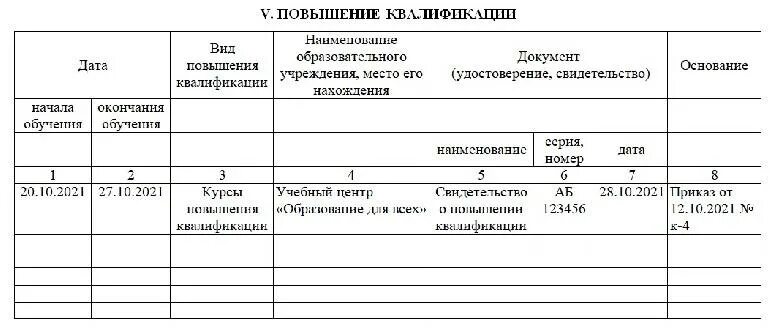 Журнал учета личных карточек работников. Журнал учета личных карточек работников т-2. Журнал учёта личных карточек сотрудников форма. Журнал учета личных карточек формы 10. Личная карточка форма 10