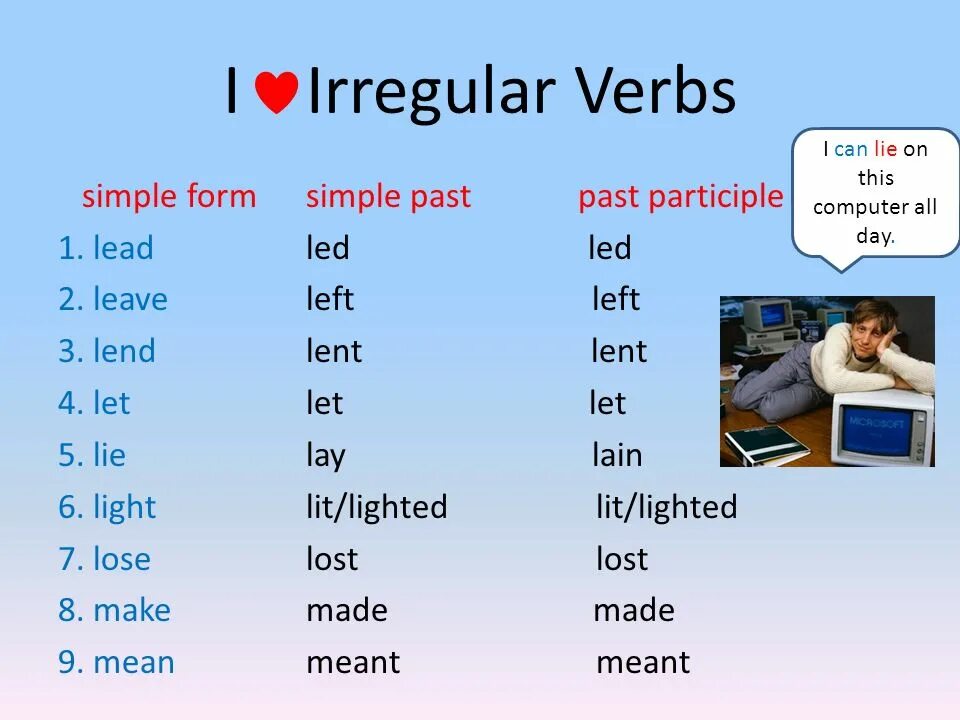 Lent 3 формы глагола в английском. Lead формы глагола. lie past simple форма. глагол can в past participle. lie в паст симпл.