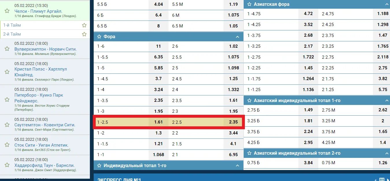 Фора 2 +2.5 в футболе. Ставка -2 Фора. Фора 2 1.5. Теннис Фора 2 -2.5.