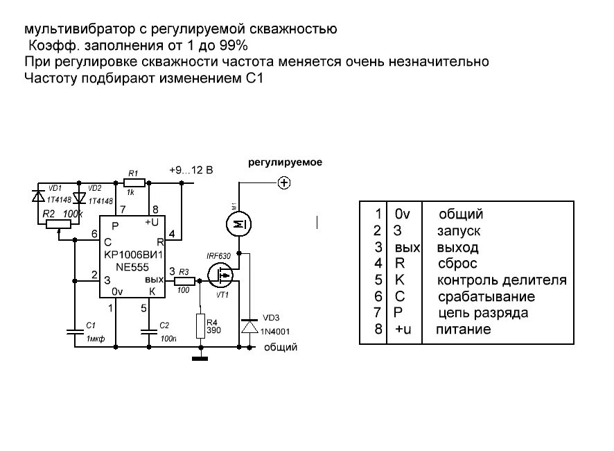 Ne555 схемы генератора импульсов с регулировкой частоты. Генератор на 555 с регулировкой частоты и скважности. Генератор импульсов на 555 с регулируемой скважностью. Ne555 Генератор импульсов схема.