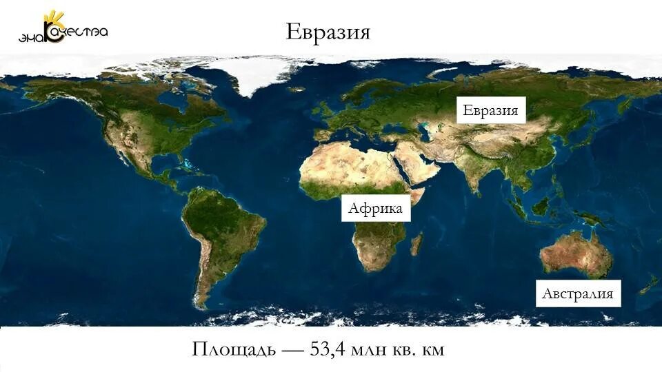 Евразия самый большой материк по площади. Евразия площадь территории. Площадь всех материков. Площадь территории материка евразии. Евразия площадь евразии.