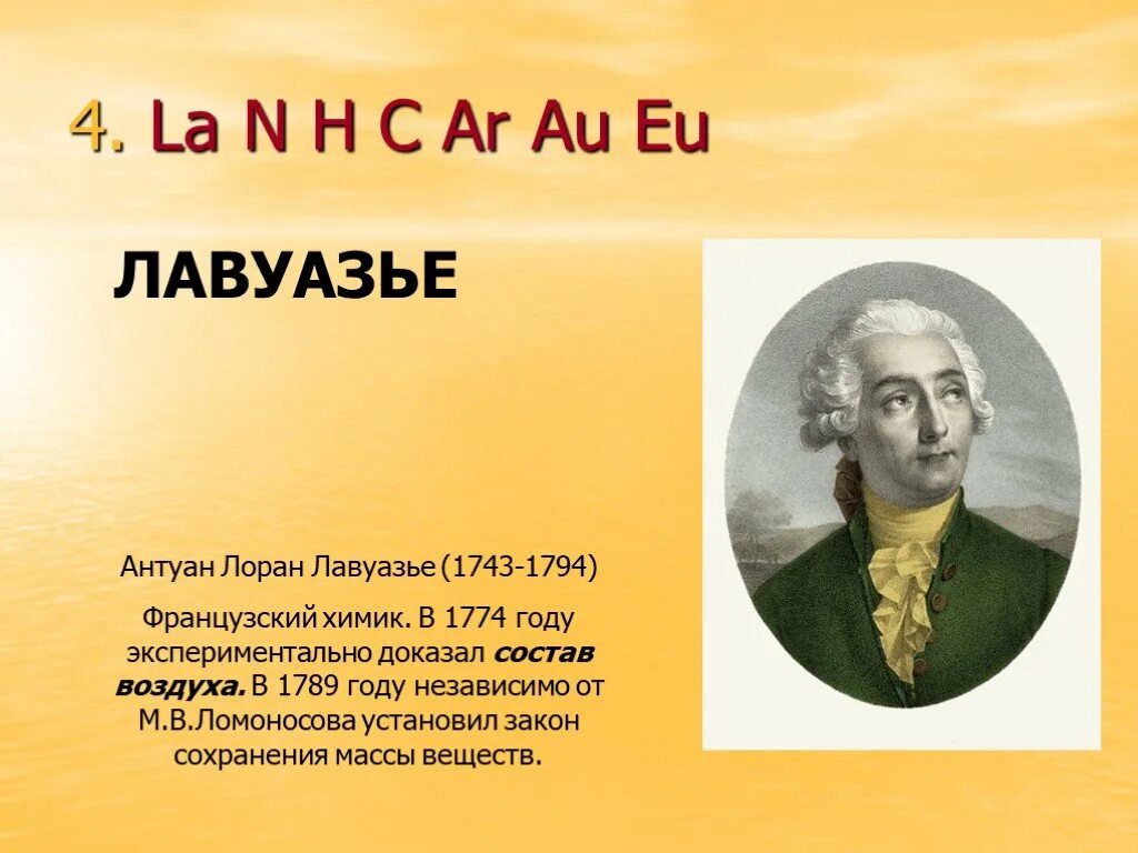 Ученые химики сообщение