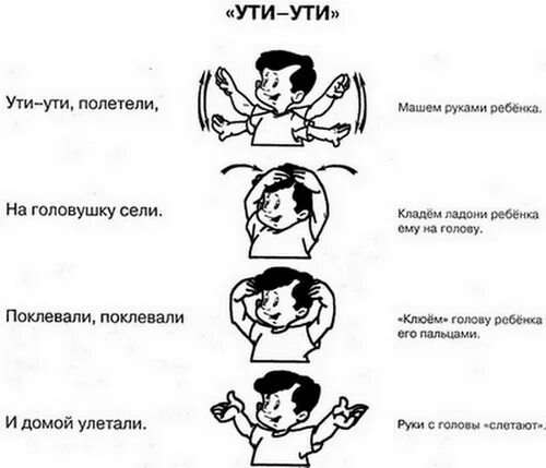 Полетели полетели на головку сели. Пальчиковая гимнастика Ути Ути. Пальчиковые игры картинки. Пальчиковые игры для малышей до года. Пальчиковые игры Барто.