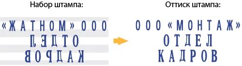 Как набрать самонаборный штамп. Как набрать самонаборный штамп. Штамп самонаборный 6 строки colop. Grm 40 diy 6 lines. Самонаборный штамп grm 4913 plus (60х24) 1 касса.