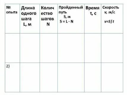 Лабораторная работа определение скорости равномерного движения