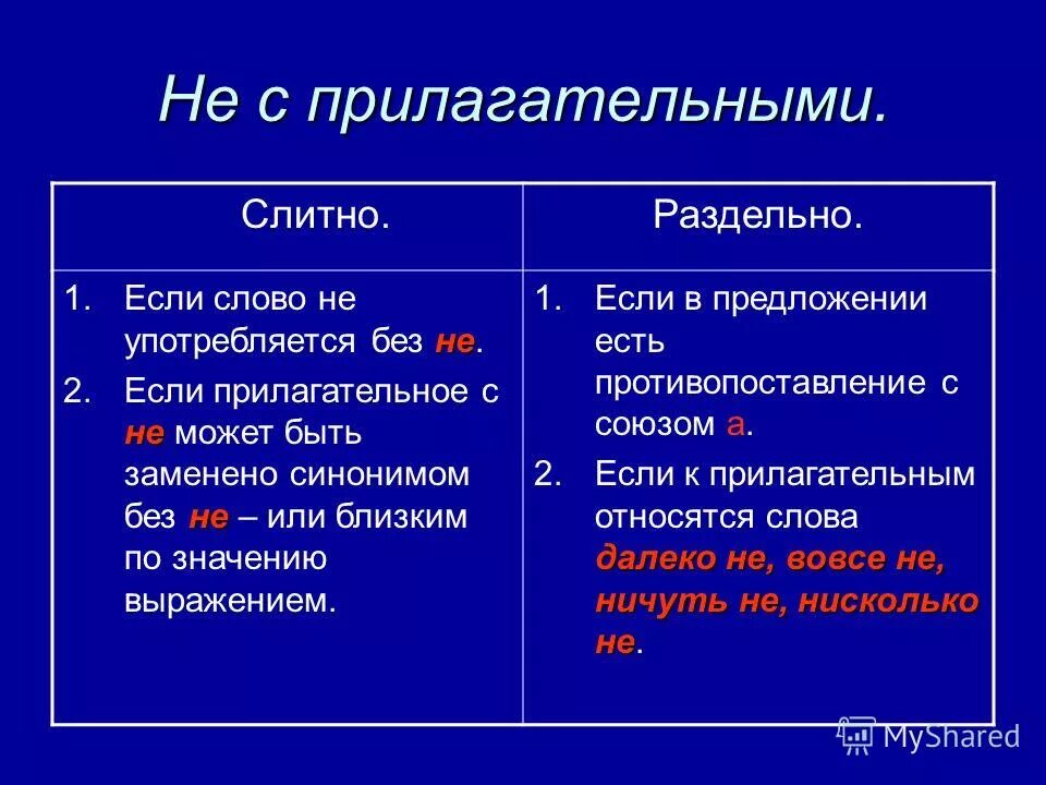 абсолютные синонимы примеры. полные и абсолютные синонимы. фразеологизмы синонимы примеры. как появились синонимы. неубедительно синоним.
