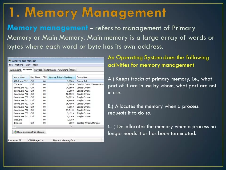 Memory Manager. Код памяти ответы