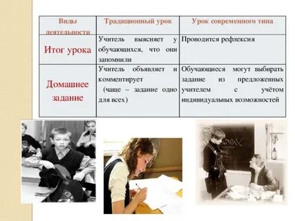 Определите к традиционным занятиям