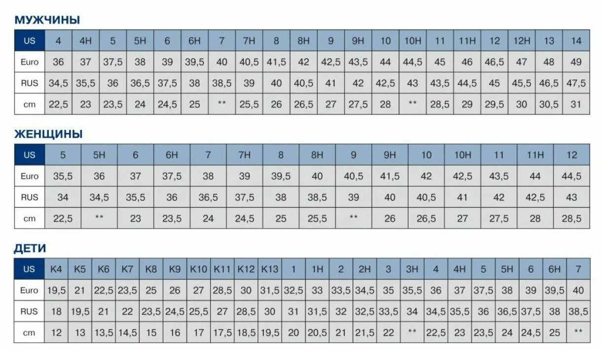 Us 0 6. Размерная таблица асикс кроссовки детские. Размерная сетка асикс кроссовки мужские. ASICS кроссовки Размерная сетка мужские. Размерная сетка обуви асикс.