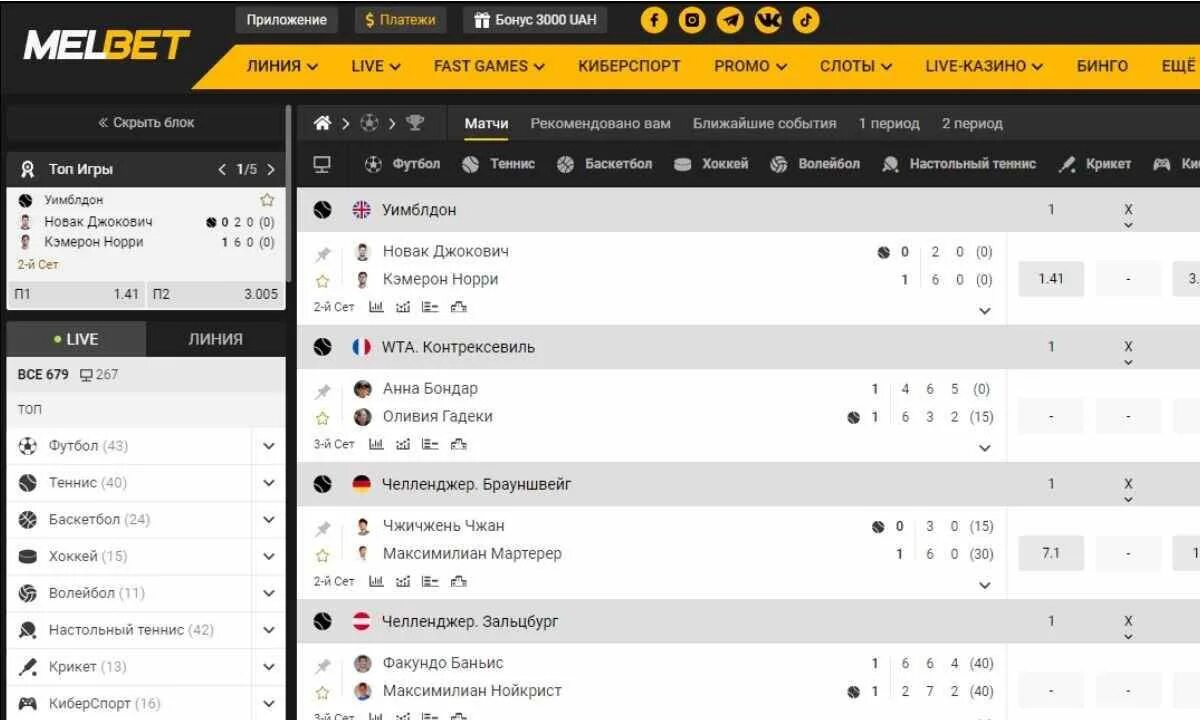 Ставки на спорт. БК Мелбет. Ставки на спорт конторы. Лучшие букмекерские конторы.