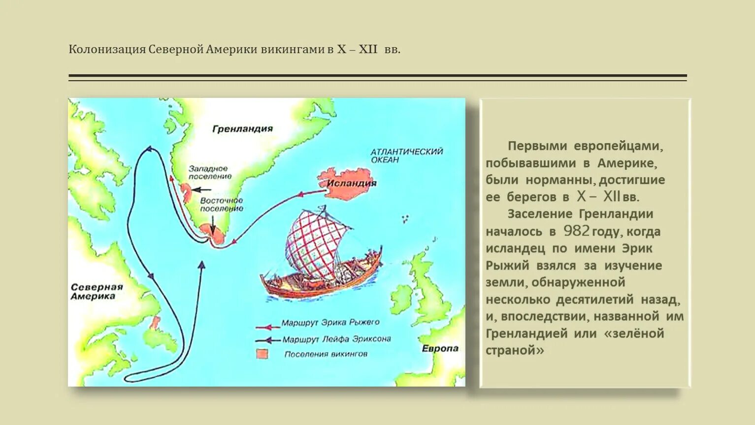 Освоение Северной Америки. Маршрут исследования Америки викингами. Заселение Северной Америки. Колонизация Северной Америки. Откуда пришло америка