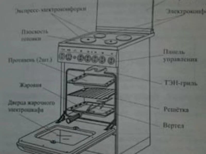 Ремонт газовых гефест. Взрывная схема газовой плиты Гефест. Габариты газовой плиты Гефест. Дверца духовки газовой плиты Гефест 5102-02. Газовая плита Гефест крепление плиты духовки.