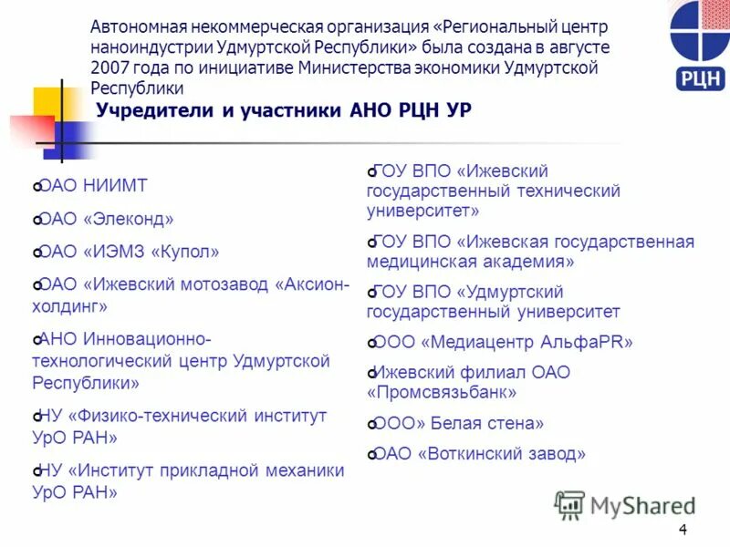 Участники ано