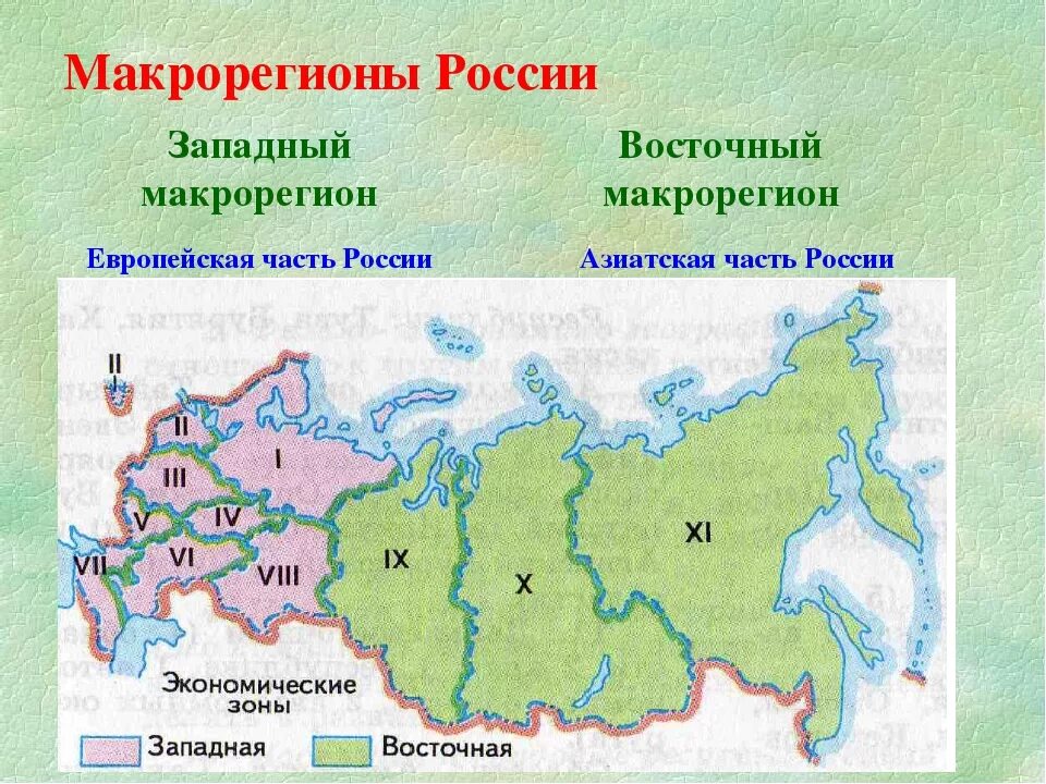 Какие города из двух слов. Западный макрорегион субъекты РФ. География границы экономических районов России. Западный макрорегион европейская часть России. Азиатская часть России.