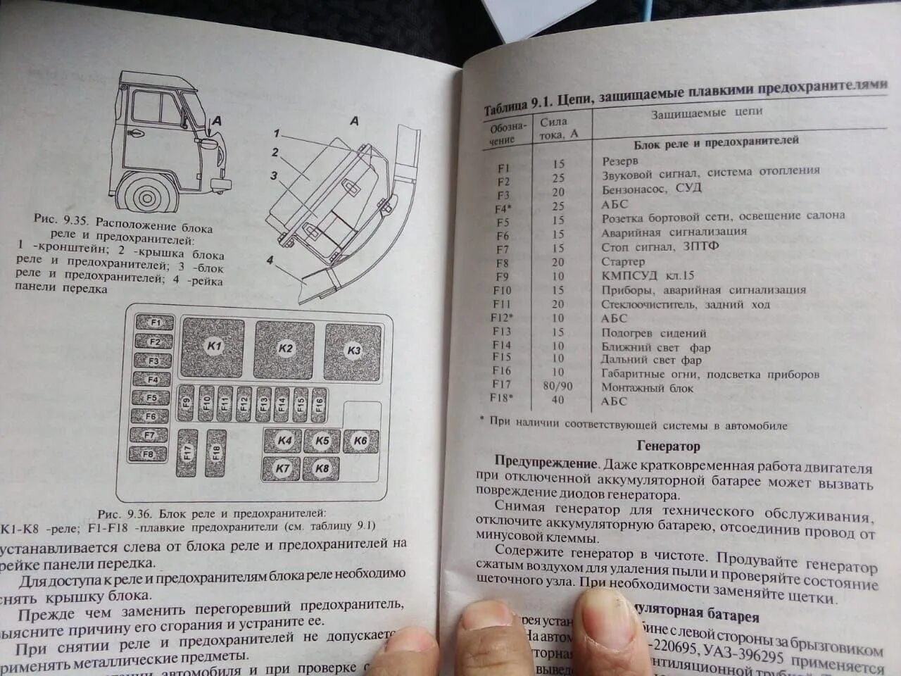 Блок предохранителей уаз буханка 2206. Блок предохранителей уаз фермер инжектор 409. Блок предохранителей уаз буханка 409. Блок предохранителей уаз 220695. Блок предохранителей уаз 390995.
