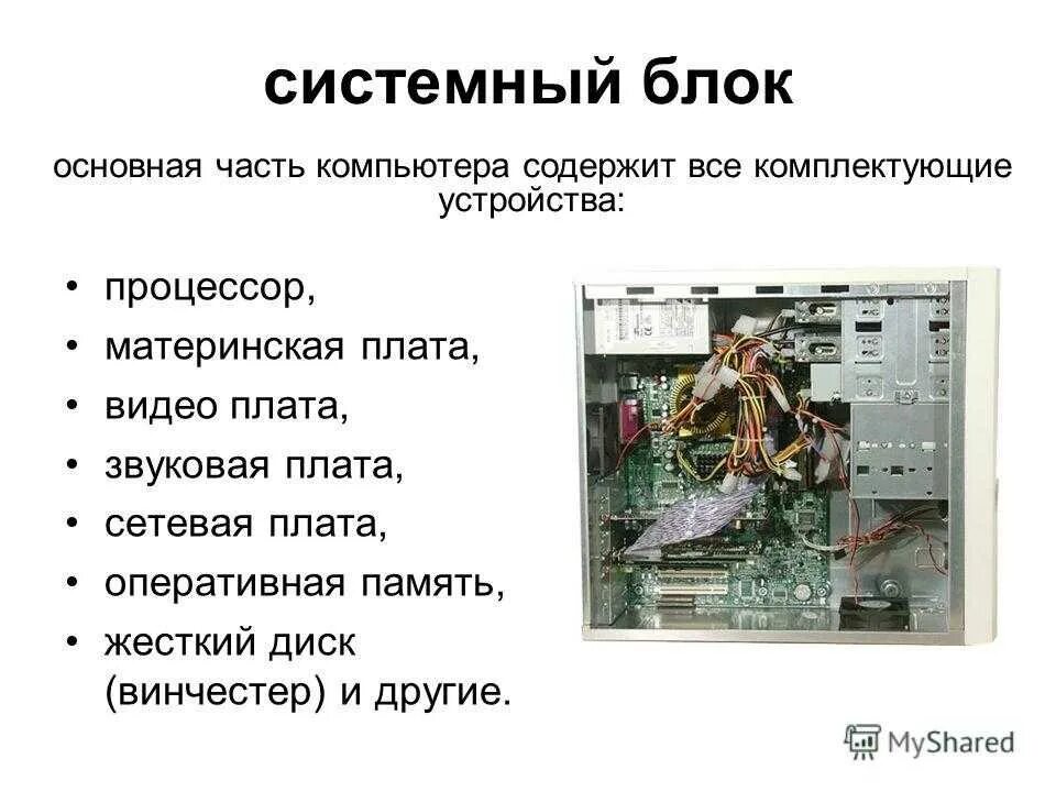В состав системного блока компьютера входят. Технические характеристики элементов системного блока пк. системный блок сбоку элементы. системный блок процессор оперативная память жёсткий диск. схемы состав системного блока пк.