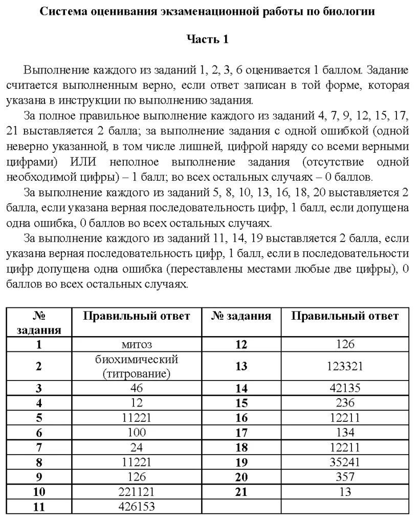 Тренировочный вариант 3 егэ биология. Биология ЕГЭ биология 100 СТО баллов. Ответы ЕГЭ по биологии. Пробный ЕГЭ по биологии.