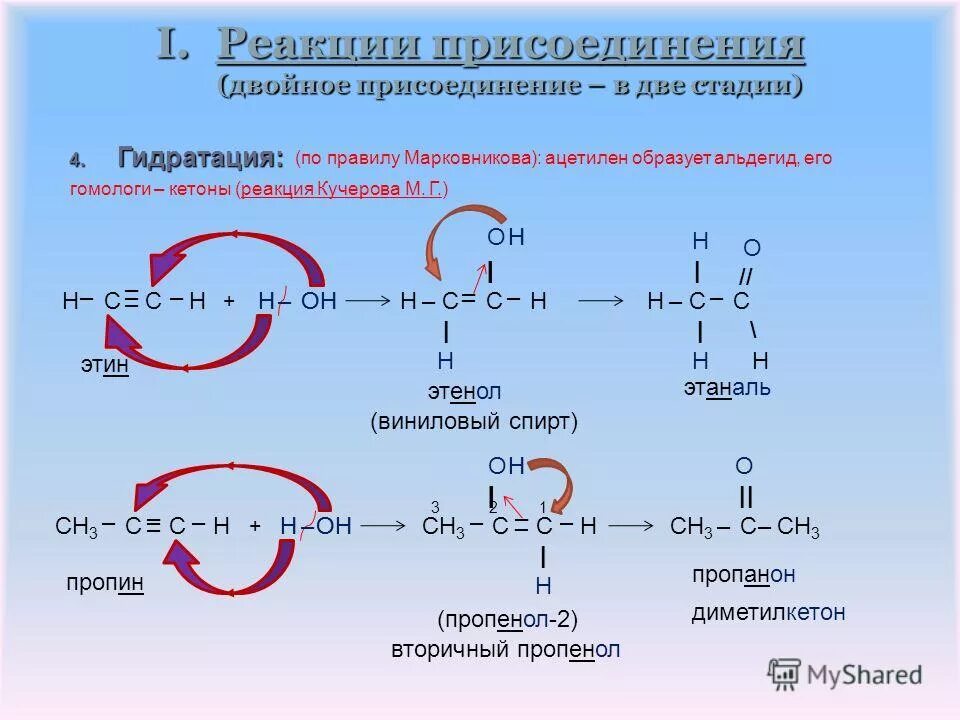 Реакции присоединения правило марковникова
