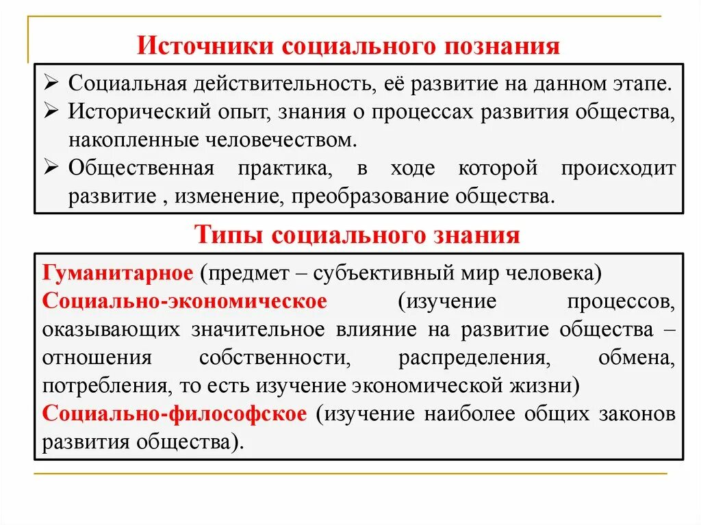 Виды социального эксперимента. Источники социального познания. Виды социальных знаний. Формы социального познания. Виды социального познания.