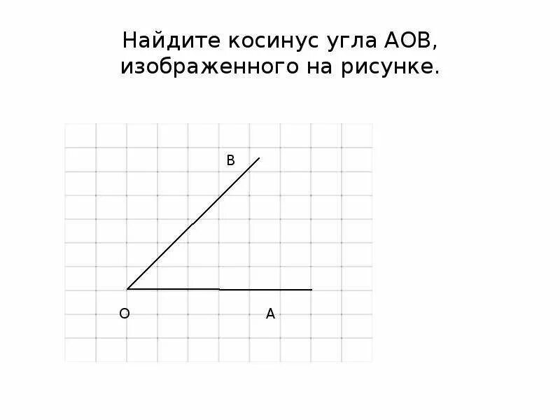 Найдите косинус угла АОВ. Найдите косинус угла, изображённого на рисунке.. Найдите косинус угла АОВ изображенного на рисунке. Найдитекосинусуга АОВ изображенного на рисунке.