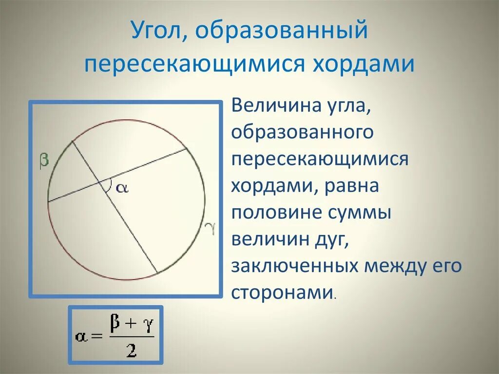 Угол образованный пересекающимися хордами. Угол между пересекающимися хордами равен. Угол между пересекающимися хордами окружности. Величина угла образованного пересекающимися хордами равна.