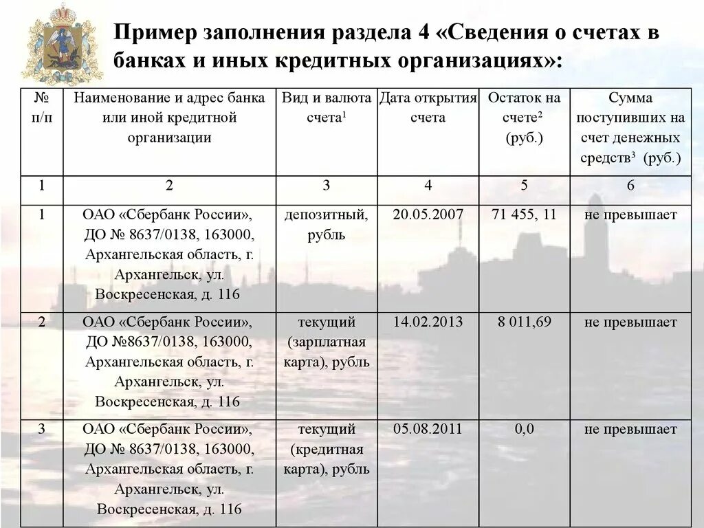 Справка о доходах для госслужащих доходы. Образец заполнения декларации о доходах. Декларация о доходах госслужащих. Декларация о доходах государственных служащих.